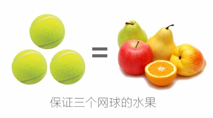 对于曾多次 对于曾多次