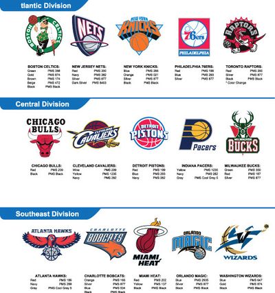 全面的控球 全面的控球