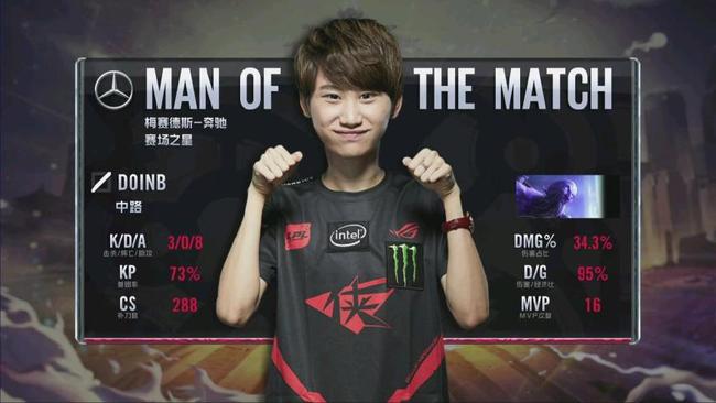 爱好者中的 爱好者中的