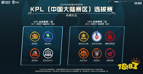 竞技表现 竞技表现